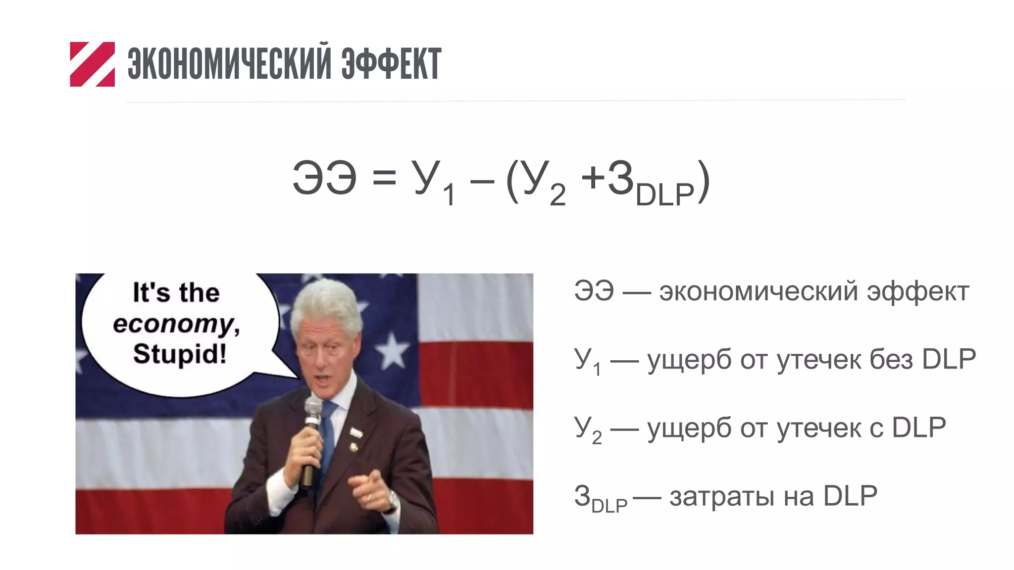 ЭКОНОМИЧЕСКИЙ ЭФФЕКТ
ЭЭ = У1 ─ (У2 +ЗDLP)
ЭЭ — экономический эффект
У1 — ущерб от утечек без DLP
У2 — ущерб от утечек с DLP
ЗDLP — затраты на DLP
 