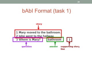 bAbI Format (task 1)
24
 