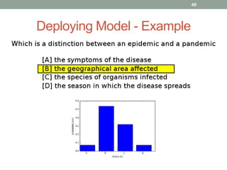 Deploying Model - Example
40
 