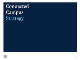 Connected
Campus
Strategy
21
 