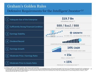 Graham’s Golden Rules
Defensive Requirements for the Intelligent Investor (1)
Adequate Size of the Enterprise $19.7 Bn
ENTERPRISE VALUE (2)
Sufficiently Strong Financial Condition BBB / Baa2 / BBB
INVESTMENT GRADE BALANCE SHEET
Earnings Stability GROWTH
IN CORE FFO / SH EACH AND EVERY YEAR
Dividend Record
UNINTERRUPTED GROWTH IN DIVIDENDS PER SHARE
Earnings Growth 14% CAGR
IN CORE FFO PER SHARE SINCE 2005
Moderate Price / Earnings Ratio < 15x
PRICE / 2016E FFO (2)
Moderate Price to Assets Ratio < 15%
PREMIUM TO CONSENSUS NAV (2)
12%
CAGR
34
1
2
3
4
5
6
7
05 06 07 08 09 10 11 12 13 14 15
GFC
+
1) Graham, B. (1949). The Intelligent Investor. New York, NY: Harper & Brothers.
2) As of December 31, 2015, unless otherwise noted. Includes DLR’s share of four unconsolidated JV loans. Pro forma for the payoff of the Series C Pru Shelf Notes and payoff of the mortgage loans
for 8025 North Interstate 35 and 600 West Seventh St. Pro forma for the refinance of the Global Revolving Credit Facility and Term Loan. As of March 1, 2016, $1.2B of the Term Loan was fixed
rate and $385.4M was floating rate. Global Revolving Credit Facility balance Was $515.9M, net of unrestricted cash of $61.5M, excluding letters of credit totaling $9.9M as of March 1, 2016.
Closing stock price was $81.73 as of March 1, 2016
 