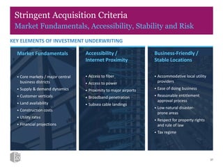 KEY ELEMENTS OF INVESTMENT UNDERWRITING
Stringent Acquisition Criteria
Market Fundamentals, Accessibility, Stability and Risk
37
Market Fundamentals
 Core markets / major central
business districts
 Supply & demand dynamics
 Customer verticals
 Land availability
 Construction costs
 Utility rates
 Financial projections
Accessibility /
Internet Proximity
 Access to fiber
 Access to power
 Proximity to major airports
 Broadband penetration
 Subsea cable landings
Business-Friendly /
Stable Locations
 Accommodative local utility
providers
 Ease of doing business
 Reasonable entitlement
approval process
 Low natural disaster-
prone areas
 Respect for property rights
and rule of law
 Tax regime
 
