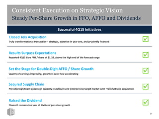 Closed Telx Acquisition
Truly transformational transaction – strategic, accretive in year one, and prudently financed 
Results Surpass Expectations
Reported 4Q15 Core FFO / share of $1.38, above the high end of the forecast range 
Set the Stage for Double-Digit AFFO / Share Growth
Quality of earnings improving, growth in cash flow accelerating 
Secured Supply Chain
Provided significant expansion capacity in Ashburn and entered new target market with Frankfurt land acquisition 
Raised the Dividend
Eleventh consecutive year of dividend per-share growth 
57
Recreate S&U on
previous page in
Column Graphs
Consistent Execution on Strategic Vision
Steady Per-Share Growth in FFO, AFFO and Dividends
Successful 4Q15 Initiatives
 