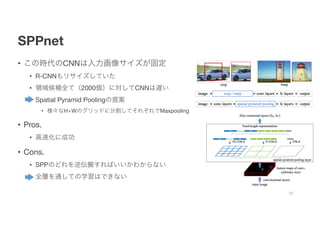 SPPnet
• この時代のCNNは入力画像サイズが固定
• R-CNNもリサイズしていた
• 領域候補全て（2000個）に対してCNNは遅い
• Spatial Pyramid Poolingの提案
• 様々なH×Wのグリッドに分割してそれぞれでMaxpooling
• Pros.
• 高速化に成功
• Cons.
• SPPのどれを逆伝搬すればいいかわからない
• 全層を通しての学習はできない
12
 