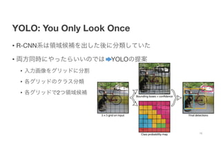 YOLO: You Only Look Once
• R-CNN系は領域候補を出した後に分類していた
• 両方同時にやったらいいのでは YOLOの提案
• 入力画像をグリッドに分割
• 各グリッドのクラス分類
• 各グリッドで2つ領域候補
16
 
