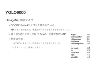 YOLO9000
• ImageNet検出タスク
• COCOにある44カテゴリを共有している
• ほとんど分類用で，検出用データはほとんど学習できていない
• 残りの156カテゴリでは16.0mAP，全体で19.7mAP
• 結果の考察：
• COCOに含まれている動物はうまく推定できている
• 含まれていない服装はできない
27
 