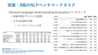 実験：8個のNLPベンチマークタスク
●General Language Understainding Evaluationベンチマーク
‣ 訓練/検証/テストに分割済
‣ 公平な評価が可能
• テストはラベルなしで公開
@_Ryobotさんのツイート
https://twitter.com/_Ryobot/status/1050925881894400000
から拝借（非常に助かりました） 21
 