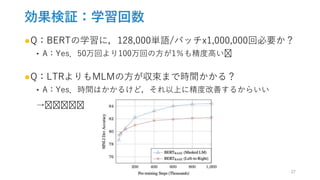 効果検証：学習回数
●Q：BERTの学習に，128,000単語/バッチx1,000,000回必要か？
‣ A：Yes．50万回より100万回の方が1％も精度高い🤔
●Q：LTRよりもMLMの方が収束まで時間かかる？
‣ A：Yes．時間はかかるけど，それ以上に精度改善するからいい
→🤔🤔🤔🤔🤔
27
 