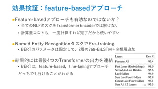 効果検証：feature-basedアプローチ
●Feature-basedアプローチも有効なのではないか？
‣ 全てのNLPタスクをTransformer Encoderでは解けない
‣ 計算量コストも，一度計算すれば完了だから使いやすい
●Named Entity RecognitionタスクでPre-training
‣ BERTのパラメータは固定して，2層の768-BiLSTM＋分類層追加
●結果的には最後4つのTransformerの出力を連結
‣ BERTは，feature-based，fine-tuningアプローチ
どっちでも行けることがわかる
28
 