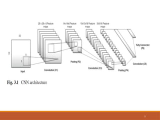 DLRL-Module-3ppt.pptx deep learning presentation | PPTX