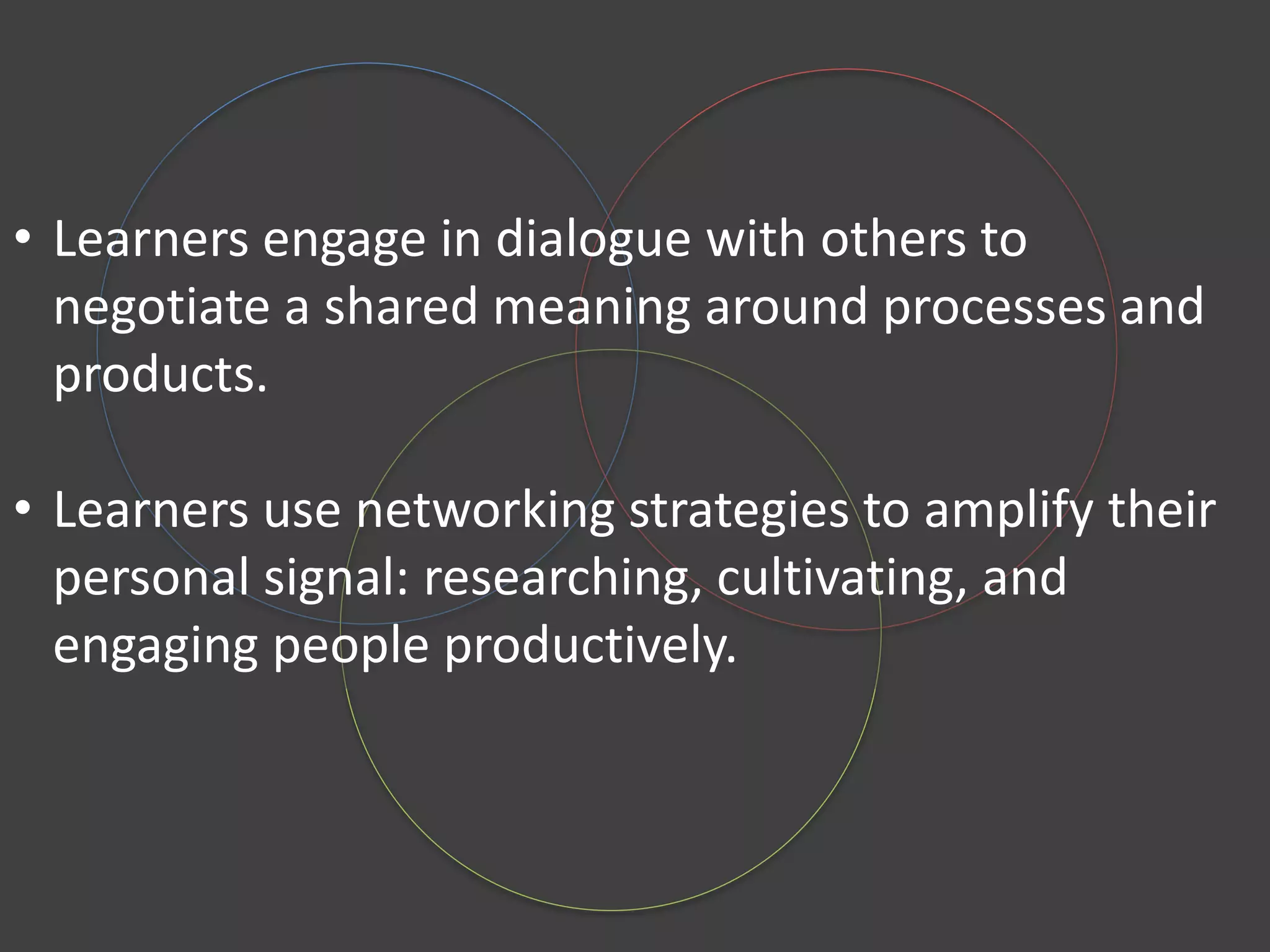 • Learners engage in dialogue with others to
negotiate a shared meaning around processes and
products.
• Learners use networking strategies to amplify their
personal signal: researching, cultivating, and
engaging people productively.
 