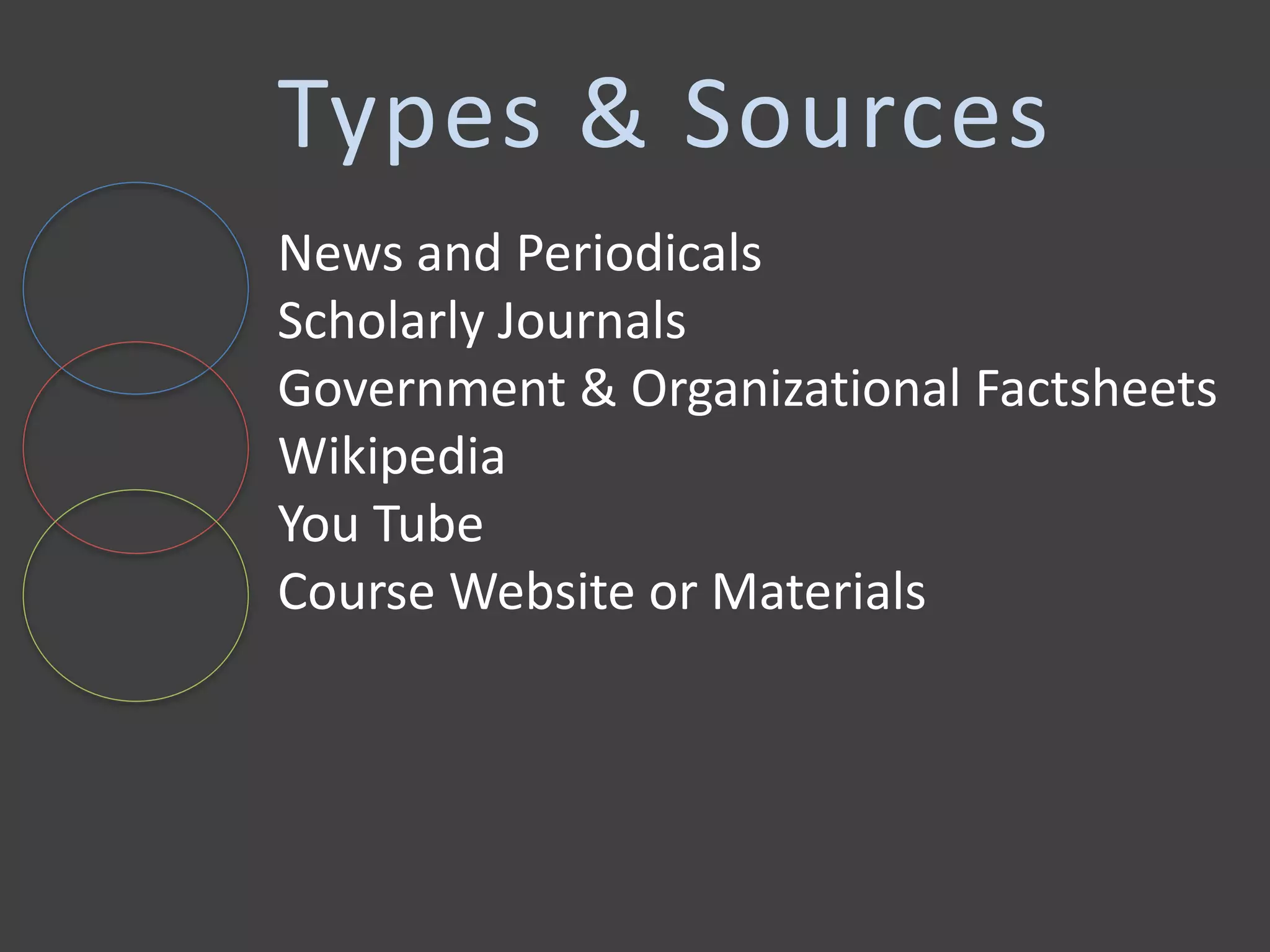 Types & Sources
News and Periodicals
Scholarly Journals
Government & Organizational Factsheets
Wikipedia
You Tube
Course Website or Materials
 
