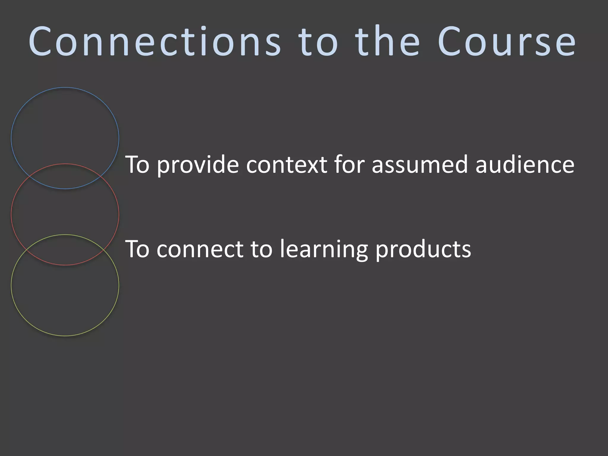 Connections to the Course
To provide context for assumed audience
To connect to learning products
 