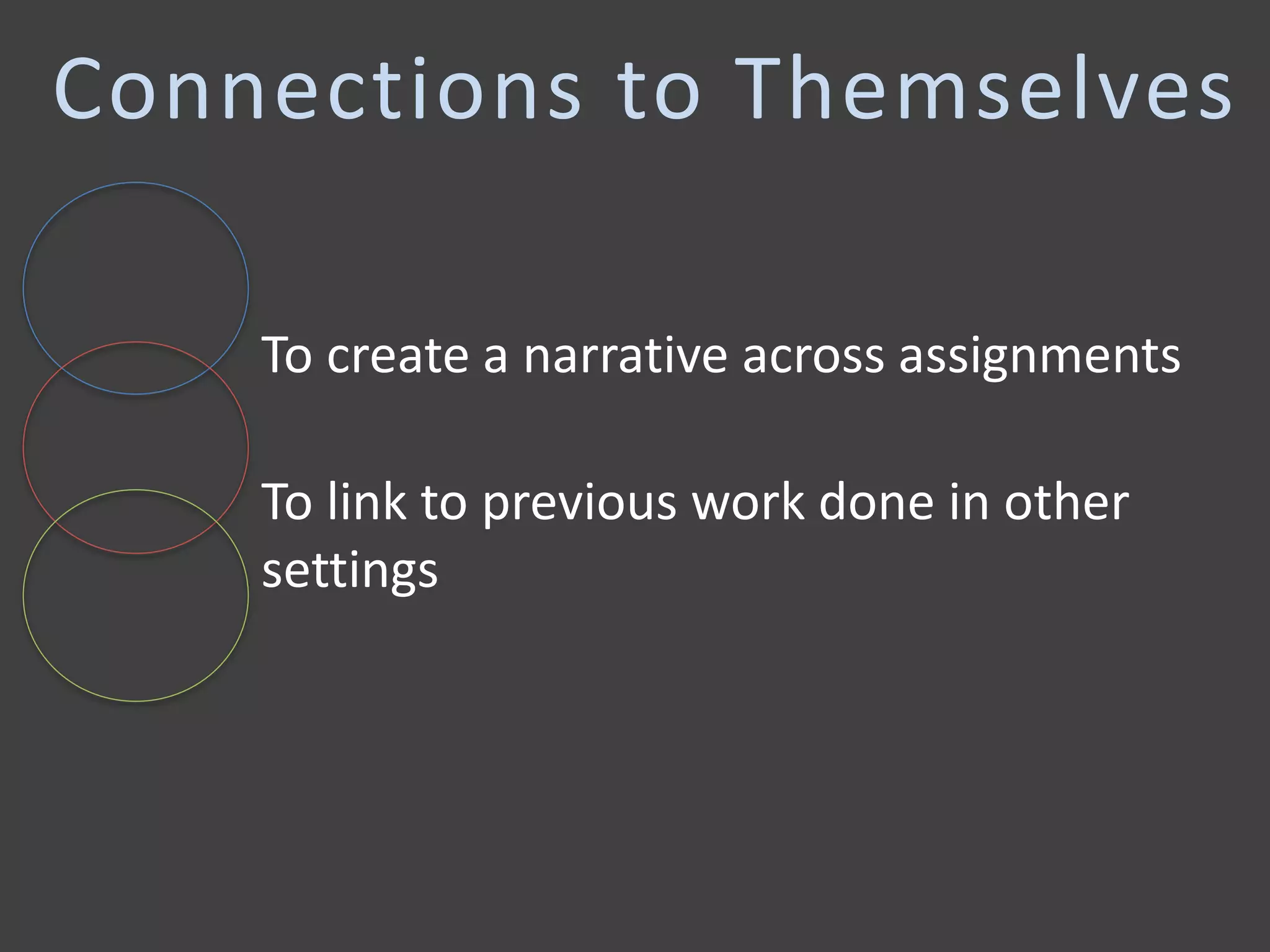 Connections to Themselves
To create a narrative across assignments
To link to previous work done in other
settings
 