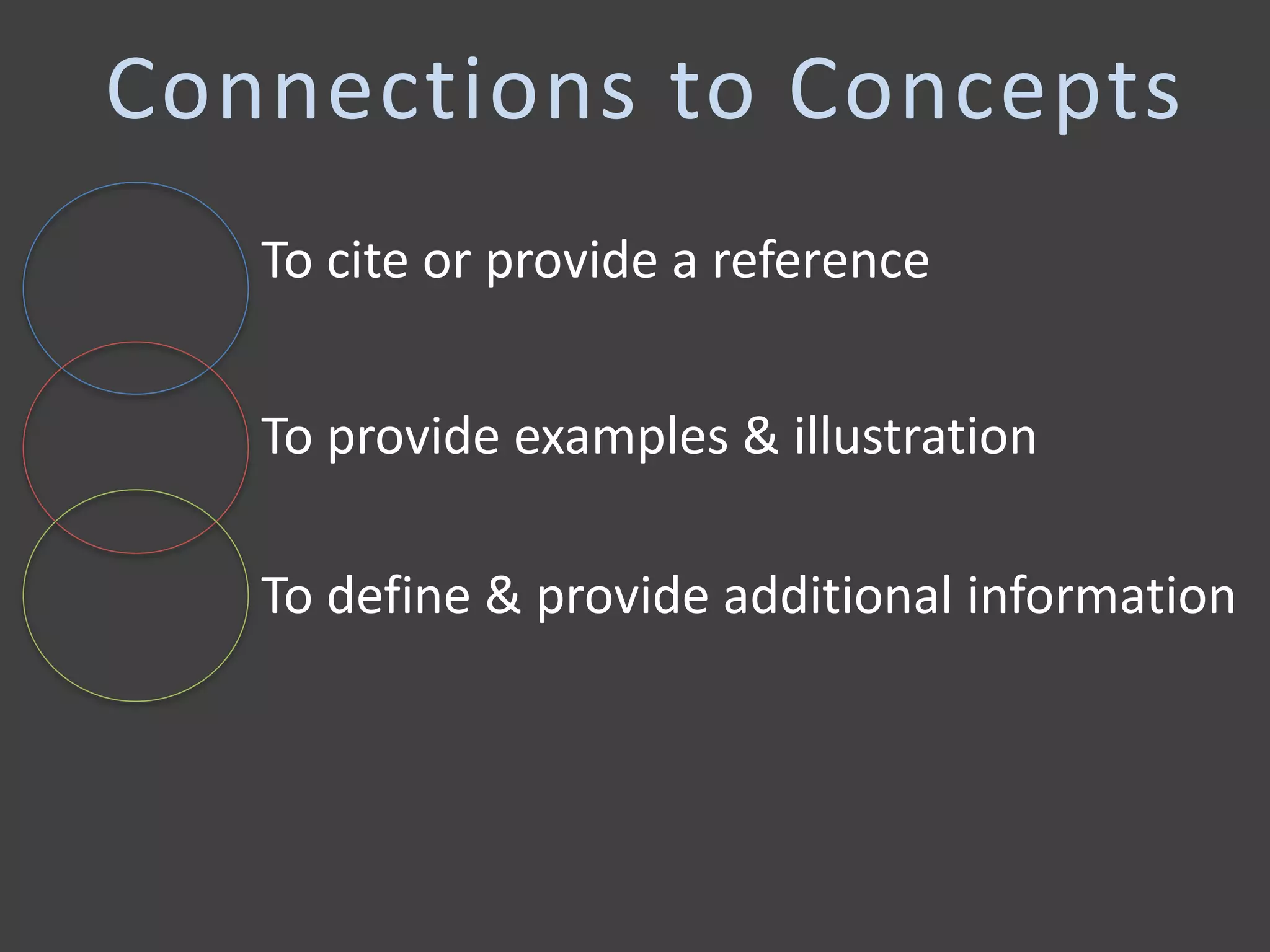 Connections to Concepts
To define & provide additional information
To provide examples & illustration
To cite or provide a reference
 