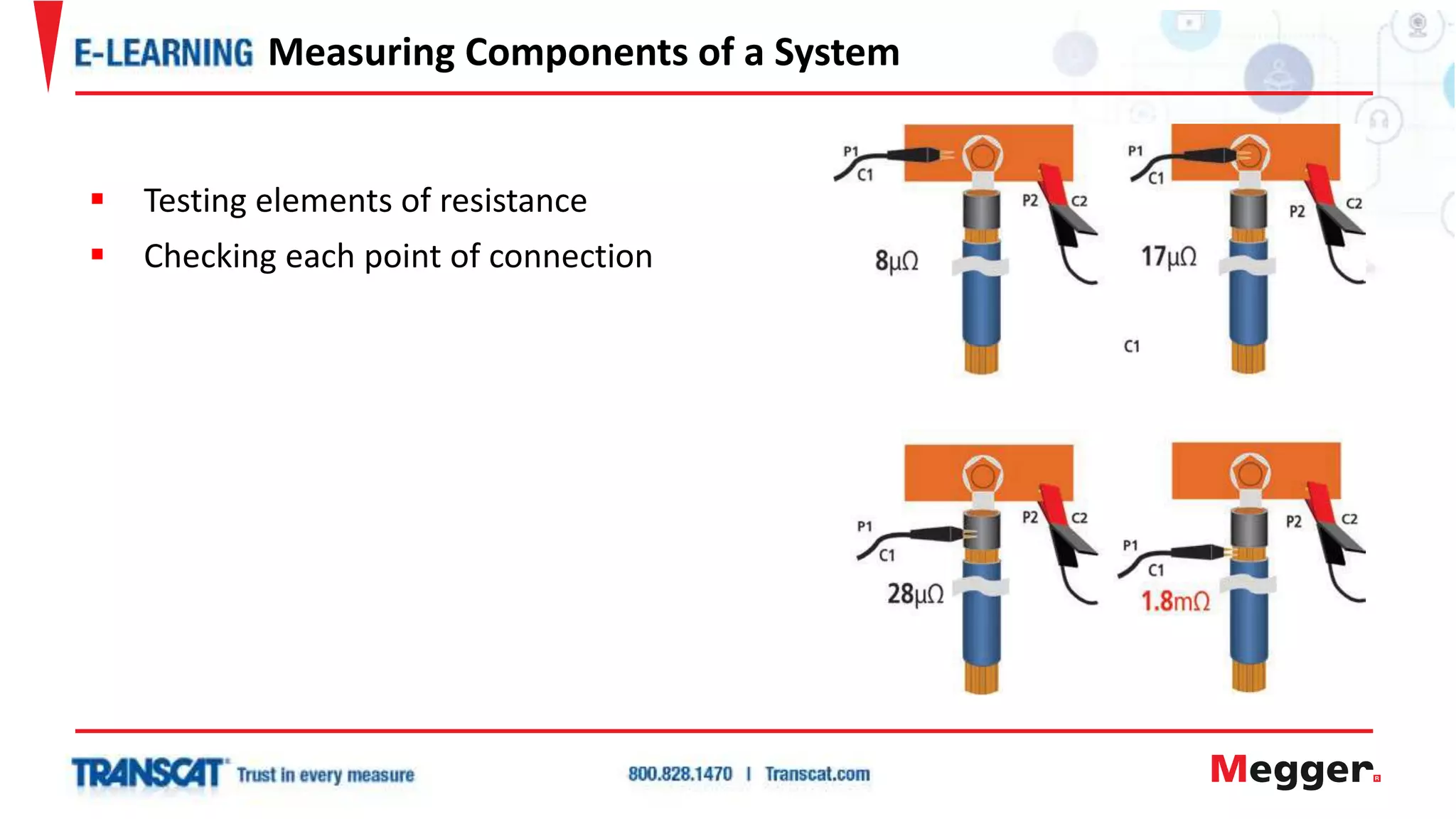  Testing elements of resistance
 Checking each point of connection
Measuring Components of a System
 