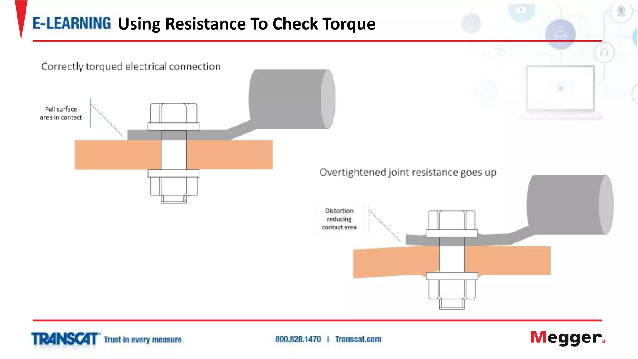 Using Resistance To Check Torque
 