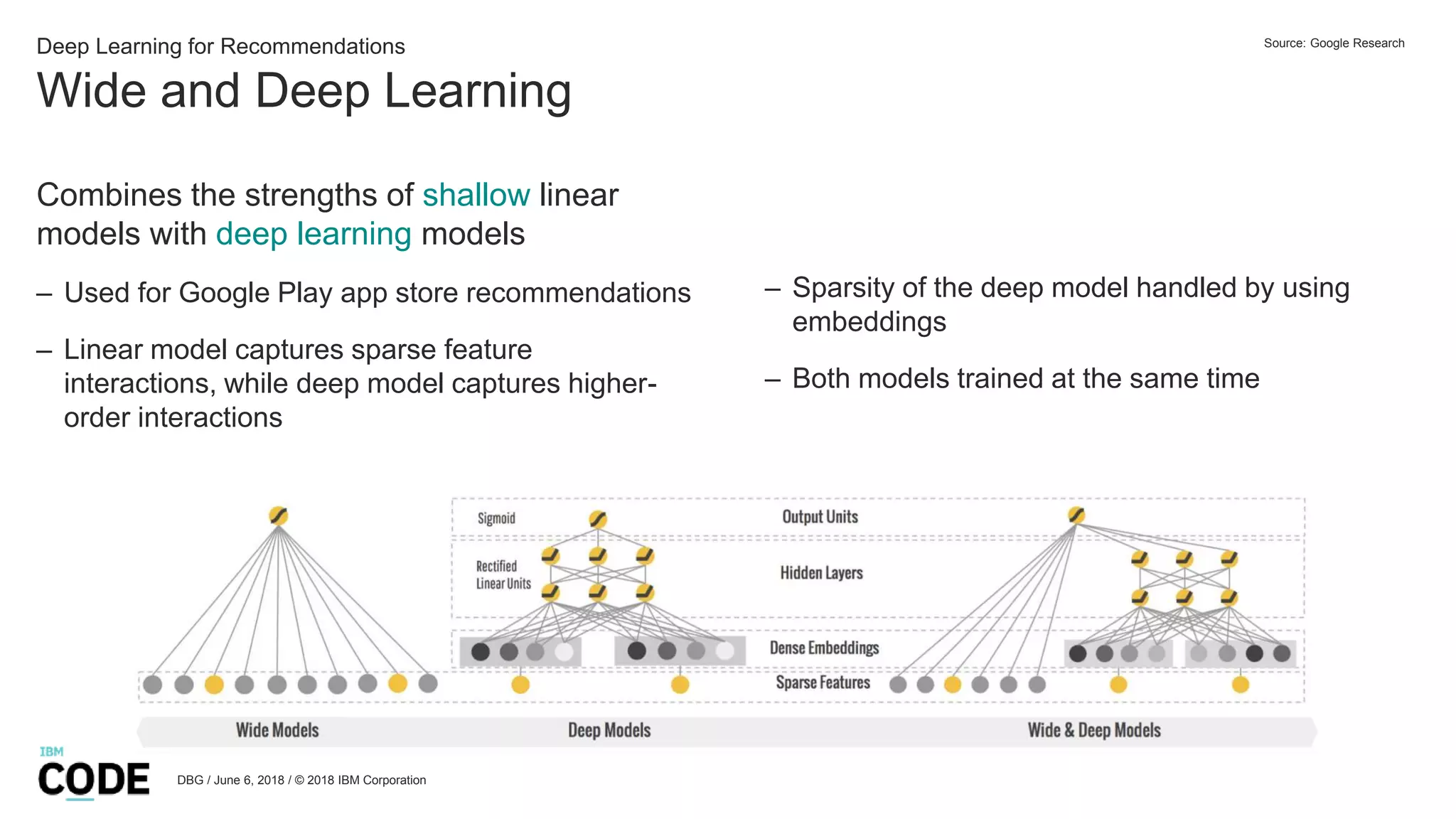Wide and Deep Learning
DBG / June 6, 2018 / © 2018 IBM Corporation
Deep Learning for Recommendations
Combines the strengths of shallow linear
models with deep learning models
– Used for Google Play app store recommendations
– Linear model captures sparse feature
interactions, while deep model captures higher-
order interactions
– Sparsity of the deep model handled by using
embeddings
– Both models trained at the same time
Source: Google Research
 