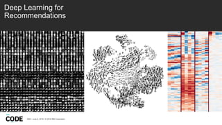 Deep Learning for Recommender Systems | PPTX
