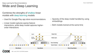 Deep Learning for Recommender Systems | PPTX