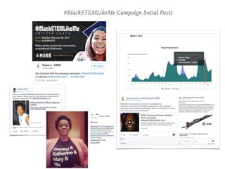 #BlackSTEMLikeMe Campaign Social Posts
 