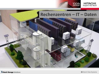  Data Center
Rechenzentren – IT – Daten
 