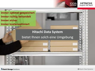 Immer optimal gespeichert
Immer richtig behandelt
Immer sicher
Immer kostenoptimiert
Hitachi Data System
bietet Ihnen solch eine Umgebung
 