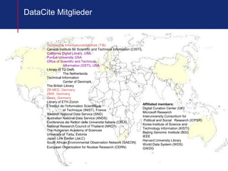 12
Technische Informationsbibliothek (TIB)
Canada Institute for Scientific and Technical Information (CISTI),
California Digital Library, USA
Purdue University, USA
Office of Scientific and Technical
Information (OSTI), USA
Library of TU Delft,
The Netherlands
Technical Information
Center of Denmark
The British Library
ZB MED, Germany
ZBW, Germany
Gesis, Germany
Library of ETH Zürich
L’Institut de l’Information Scientifique
et Technique (INIST), France
Swedish National Data Service (SND)
Australian National Data Service (ANDS)
Conferenza dei Rettori delle Università Italiane (CRUI)
National Research Council of Thailand (NRCT)
The Hungarian Academy of Sciences
University of Tartu, Estonia
Japan Link Center (JaLC)
South African Environmental Observation Network (SAEON)
European Organization for Nuclear Research (CERN)
DataCite Mitglieder
Affiliated members:
Digital Curation Center (UK)
Microsoft Research
Interuniversity Consortium for
Political and Social Research (ICPSR)
Korea Institute of Science and
Technology Information (KISTI)
Bejiing Genomic Institute (BGI)
IEEE
Harvard University Library
World Data System (WDS)
GWDG
 