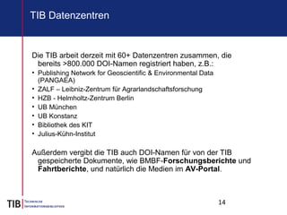 14
TIB Datenzentren
Die TIB arbeit derzeit mit 60+ Datenzentren zusammen, die
bereits >800.000 DOI-Namen registriert haben, z.B.:
• Publishing Network for Geoscientific & Environmental Data
(PANGAEA)
• ZALF – Leibniz-Zentrum für Agrarlandschaftsforschung
• HZB - Helmholtz-Zentrum Berlin
• UB München
• UB Konstanz
• Bibliothek des KIT
• Julius-Kühn-Institut
Außerdem vergibt die TIB auch DOI-Namen für von der TIB
gespeicherte Dokumente, wie BMBF-Forschungsberichte und
Fahrtberichte, und natürlich die Medien im AV-Portal.
 