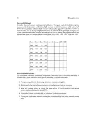 42 The Market-Clearing Model
system. We know already that the allocation is an optimal choice for the consumers given
the old price system. If we can show that the new price system does not change the bud-
get constraint of the consumer, then the consumer’s problem with the new prices will be
equivalent to the original problem, so it will have the same solution. The budget constraint
with the new prices is:
N
X
n=1
(
pn)ci
n =
N
X
n=1
(
pn)ei
n:
We can pull the common 
 terms outside the summations, so we can divide each side by 
to yield:
N
X
n=1
pnci
n =
N
X
n=1
pnei
n;
which is equal to the budget constraint under the original price system. The consumer’s
problem does not change, so it still has the same solution. This shows that the allocation
fci
1;ci
2;::: ;ci
NgI
i=1 and prices f
p1;
p2;::: ;
pNg form an equilibrium as well.
The basic idea is that only relative prices matter, not absolute prices. If all prices are multi-
plied by a constant, income from selling the endowment will increase in the same propor-
tion as the cost of consumption goods. As long as the relative prices are constant, such a
change will not inﬂuence the decisions of consumers. Note that we did not need to look
at any ﬁrst-order conditions to prove our point. The possibility of normalizing prices de-
rives from the basic structure of this market economy, not from speciﬁc assumptions about
utility or technology.
5.3 Walras’ Law
In a general equilibrium model, one market-clearing constraint is redundant. This means
that if each consumer’s budget constraint is satisﬁed and all but one market-clearing con-
ditions hold, then the last market-clearing condition is satisﬁed automatically. This fact is
of practical value, because it implies that we can omit one market-clearing constraint right
away when computing an equilibrium. Without mentioning it, we made already use of this
in Section 3.2. While the deﬁnition of equilibrium required the goods market to clear, the
market-clearing constraints for goods were not actually used afterwards. This was possi-
ble because they were implied by the budget constraints and the fact that the bond market
cleared. This feature of general equilibrium models is known as Walras’ Law.
To see that Walras’ law holds in our general pure-exchange economy, assume that the bud-
get constraints for each of the I consumers and the market-clearing constraints for the ﬁrst
N 1 goods are satisﬁed. We want to show that the last market-clearing constraint for
 