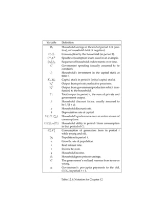 tt for the multiplier on the time-t
cash-in-advance constraint and  