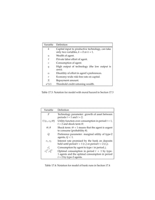 11.4 Fertility and Human Capital 103
If  were known, we could compute the At right away. Luckily, we found out earlier that
 is equal to the labor share. Therefore we can use the average labor share as an estimate
of  and compute the At.
Now that At is available, the growth rates in At, Lt and Kt 1 can be computed.1
We can see
how the growth rates in inputs and productivity affect the growth rate of GDP by taking
the natural log of the production function:
ln Yt = ln At + ln Lt + (1 ) ln Kt 1:
(11.12)
We are interested in growth between the years tand t+ k, where k is some positive integer.
Subtracting equation (11.12) at time t from the same equation at time t+ k yields:
ln Yt+k ln Yt = (ln At+k ln At) + (ln Lt+k ln Lt) + (1 )(ln Kt+k 1 ln Kt 1):
Thus the growth rate in output (the left-hand side) is times the sum of growth in produc-
tivity and labor, plus 1 times growth in capital. Using this, we can compute the relative
contribution of the different factors. The fraction of output growth attributable to growth
of the labor force is:
[ln Lt+k ln Lt]
ln Yt+k ln Yt
:
The fraction due to growth in capital equals:
(1 )[ln Kt+k 1 ln Kt 1]
ln Yt+k ln Yt
:
Finally, the remaining fraction is due to growth in productivity and can be computed as:
[ln At+k ln At]
ln Yt+k ln Yt
:
It is hard to determine the exact cause of productivity growth. The way we compute it, it is
merely a residual, the fraction of economic growth that cannot be explained by growth in
labor and capital. Nevertheless, measuring productivity growth this way gives us a rough
idea about the magnitude of technological progress in a country.
11.4 Fertility and Human Capital
In this section we will examine how people decide on the number of children they have.
Growth and industrialization are closely connected to falling fertility rates. This was true
for 19th century England, where industrialization once started, and it applies in the same
way to the Asian countries that only recently began to grow at high rates and catch up with
1See Chapter 1 for a discussion of growth rates and how to compute them.
 