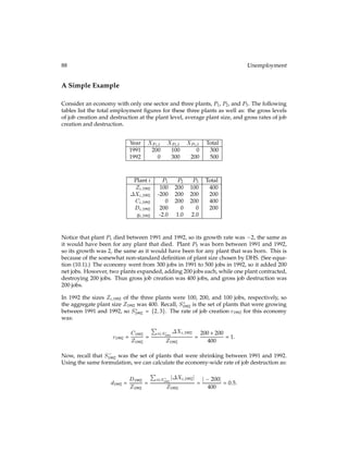 36 The Demand for Money
less. Now, the costs of a good as rung up at the cash register are not the full costs to the
consumer of acquiring the good. The consumer might have to: expend effort to get to the
store; spend valuable time waiting in line; or spend time and money to have the cash on
hand to make the purchase. All of these things add to the cost that the consumer faces
when making a purchase decision. If those additional costs change, then the consumer’s
consumption will change. This implies that the same things that the consumer considers
when choosing T will affect the consumer’s optimal choice of c. Since c was one of the
things that went into our determination of T?, it is a shortcoming of our model that we
assumed that we could separate these decisions.
Think about the following example. Suppose ATM fees go up temporarily to $100 per
transaction. In our model, this implies that 
 increases, so T? goes up, since people want to
go to the bank less often. Our model assumes that cis ﬁxed, but in reality cwill fall because
of the new ATM fees, since consumption is now more expensive (especially consumption
of goods that have to be purchased with cash). Hence, our solution for T? (which assumes
a ﬁxed c) is liable differ from that implied by a more sophisticated model. Since c goes
down as 
 goes up, and @T?=@c  0, T would go up by more in a model that took the
relationship between cand T into account.
Variable Deﬁnition
T Time (in years) between trips to the bank

 Opportunity cost of a trip to the bank
P Price of consumption
c Consumption per year
m̄ Consumer’s average money holdings
R Nominal interest rate
() Real money demand
Table 4.1: Notation for Chapter 4
Exercises
Exercise 4.1 (Easy)
1. Determine the effect of an increase in the interest rate R on the consumer’s money
demand (), as given by equation (4.2).
2. Determine the effect of an increase in the consumer’s consumption c on the con-
sumer’s money demand (), as given by equation (4.2).
3. Determine the effect of an increase in the consumer’s real transactions costs 
=P on
the consumer’s money demand (), as given by equation (4.2).
 