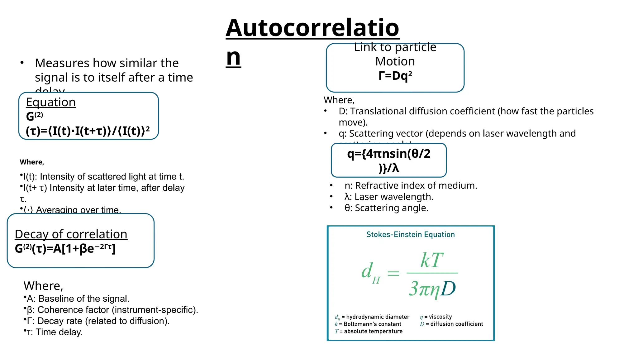 DLS instrumentaion with plasmid stock prepration | PPTX