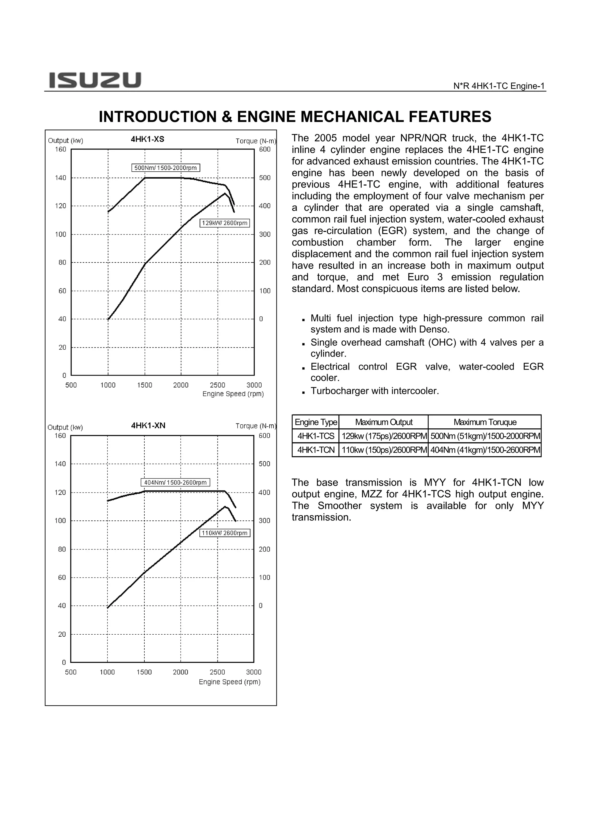 Dlscrib.com npr manual-y-diagrama-motor-isuzu-7294hk1trainingpdf | PDF