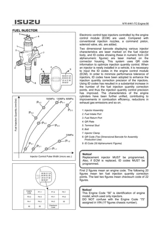 Isuzu Injection Control Module Location Dlscrib.com npr manual-y-diagrama-motor-isuzu-7294hk1trainingpdf | PDF