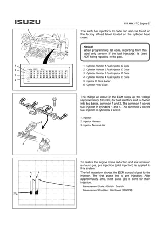 Isuzu Injection Control Module Location Dlscrib.com npr manual-y-diagrama-motor-isuzu-7294hk1trainingpdf | PDF