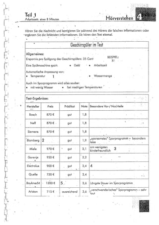Station b2-kursbuchpdf