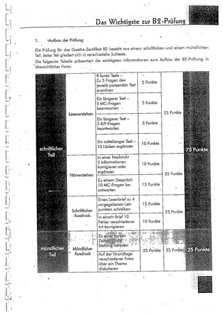 Station b2-kursbuchpdf