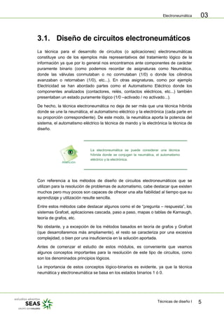 Electroneumática
Técnicas de diseño I 5
03
3.1. Diseño de circuitos electroneumáticos
La técnica para el desarrollo de circuitos (o aplicaciones) electroneumáticas
constituye uno de los ejemplos más representativos del tratamiento lógico de la
información ya que por lo general nos encontramos ante componentes de carácter
puramente binario (como podemos recordar de asignaturas como Neumática,
donde las válvulas conmutaban o no conmutaban (1/0) o donde los cilindros
avanzaban o retornaban (1/0), etc...). En otras asignaturas, como por ejemplo
Electricidad se han abordado partes como el Automatismo Eléctrico donde los
componentes analizados (contactores, relés, contactos eléctricos, etc...) también
presentaban un estado puramente lógico (1/0 –activado / no activado...).
De hecho, la técnica electroneumática no deja de ser más que una técnica híbrida
donde se une la neumática, el automatismo eléctrico y la electrónica (cada parte en
su proporción correspondiente). De este modo, la neumática aporta la potencia del
sistema, el automatismo eléctrico la técnica de mando y la electrónica la técnica de
diseño.
La electroneumática se puede considerar una técnica
híbrida donde se conjugan la neumática, el automatismo
eléctrico y la electrónica.
Con referencia a los métodos de diseño de circuitos electroneumáticos que se
utilizan para la resolución de problemas de automatismo, cabe destacar que existen
muchos pero muy pocos son capaces de ofrecer una alta fiabilidad al tiempo que su
aprendizaje y utilización resulte sencilla.
Entre estos métodos cabe destacar algunos como el de “pregunta – respuesta”, los
sistemas Grafcet, aplicaciones cascada, paso a paso, mapas o tablas de Karnaugh,
teoría de grafos, etc.
No obstante, y a excepción de los métodos basados en teoría de grafos y Grafcet
(que desarrollaremos más ampliamente), el resto se caracteriza por una excesiva
complejidad, o bien por una insuficiencia en la solución aportada.
Antes de comenzar el estudio de estos módulos, es conveniente que veamos
algunos conceptos importantes para la resolución de este tipo de circuitos, como
son los denominados principios lógicos.
La importancia de estos conceptos lógico-binarios es evidente, ya que la técnica
neumática y electroneumática se basa en los estados binarios 1 ó 0.
 