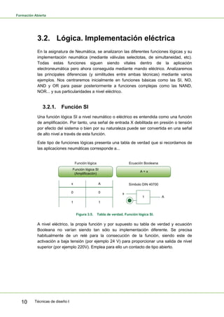 Formación Abierta
Técnicas de diseño I10
3.2. Lógica. Implementación eléctrica
En la asignatura de Neumática, se analizaron las diferentes funciones lógicas y su
implementación neumática (mediante válvulas selectotas, de simultaneidad, etc).
Todas estas funciones siguen siendo vitales dentro de la aplicación
electroneumática pero ahora conseguida mediante mando eléctrico. Analizaremos
las principales diferencias (y similitudes entre ambas técnicas) mediante varios
ejemplos. Nos centraremos inicialmente en funciones básicas como las SI, NO,
AND y OR para pasar posteriormente a funciones complejas como las NAND,
NOR... y sus particularidades a nivel eléctrico.
3.2.1. Función SI
Una función lógica SI a nivel neumático o eléctrico es entendida como una función
de amplificación. Por tanto, una señal de entrada X debilitada en presión o tensión
por efecto del sistema o bien por su naturaleza puede ser convertida en una señal
de alto nivel a través de esta función.
Este tipo de funciones lógicas presenta una tabla de verdad que si recordamos de
las aplicaciones neumáticas corresponde a...
x
A1
Función lógica Ecuación Booleana
Función lógica SI
(Amplificación)
A = x
Símbolo DIN 40700x A
0 0
1 1
Figura 3.5. Tabla de verdad. Función lógica SI.
A nivel eléctrico, la propia función y por supuesto su tabla de verdad y ecuación
Booleana no varían siendo tan sólo su implementación diferente. Se precisa
habitualmente de un relé para la consecución de la función, siendo este de
activación a baja tensión (por ejemplo 24 V) para proporcionar una salida de nivel
superior (por ejemplo 220V). Emplea para ello un contacto de tipo abierto.
 