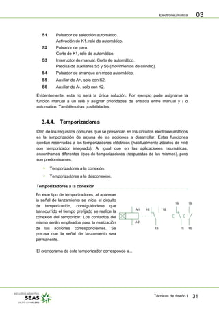 Electroneumática
Técnicas de diseño I 31
03
S1 Pulsador de selección automático.
Activación de K1, relé de automático.
S2 Pulsador de paro.
Corte de K1, relé de automático.
S3 Interruptor de manual. Corte de automático.
Precisa de auxiliares S5 y S6 (movimientos de cilindro).
S4 Pulsador de arranque en modo automático.
S5 Auxiliar de A+, solo con K2.
S6 Auxiliar de A-, solo con K2.
Evidentemente, esta no será la única solución. Por ejemplo pude asignarse la
función manual a un relé y asignar prioridades de entrada entre manual y / o
automático. También otras posibilidades.
3.4.4. Temporizadores
Otro de los requisitos comunes que se presentan en los circuitos electroneumáticos
es la temporización de alguna de las acciones a desarrollar. Estas funciones
quedan reservadas a los temporizadores eléctricos (habitualmente zócalos de relé
con temporizador integrado). Al igual que en las aplicaciones neumáticas,
encontramos diferentes tipos de temporizadores (respuestas de los mismos), pero
son predominantes:
 Temporizadores a la conexión.
 Temporizadores a la desconexión.
Temporizadores a la conexión
En este tipo de temporizadores, al aparecer
la señal de lanzamiento se inicia el circuito
de temporización, consiguiéndose que
transcurrido el tiempo prefijado se realice la
conexión del temporizar. Los contactos del
mismo serán empleados para la realización
de las acciones correspondientes. Se
precisa que la señal de lanzamiento sea
permanente.
A1
A2
16 18
15 15 15
16 18
El cronograma de este temporizador corresponde a...
 