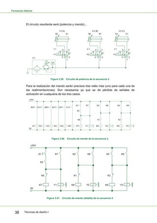 Formación Abierta
Técnicas de diseño I38
El circuito resultante será (potencia y mando)...
0.1
Y1
5 3
1
241.1
A0 A1
1.0 (A)
B0 B1
2.0 (B)
2.1
5 3
1
24
Y2
5 3
1
24
C0 C1
3.0 (C)
Y3
3.1
Figura 3.39. Circuito de potencia de la secuencia 3.
Para la realización del mando serán precisos tres relés más (uno para cada una de
las realimentaciones). Son necesarios ya que se da pérdida de señales de
activación en cualquiera de los tres casos.
+24V
0V
S1
Y1
A0
K1
A1
K5
K2
B0
K3
B1
K4
C0
K5
C1
K6 K7
K6
K7
Y2
K2
K8
K1
K8
Y3
K4
K9
K3
K9
Figura 3.40. Circuito de mando de la secuencia 3.
S1
Y1
K5
K7
K6
K7
Y2
K2
K8
K1
K8
Y3
K4
K9
K3
K9
+24V
0V
Figura 3.41. Circuito de mando (detalle) de la secuencia 3.
 