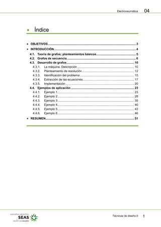 Electroneumática
Técnicas de diseño II 1
04
Índice
OBJETIVOS........................................................................................................ 3
INTRODUCCIÓN................................................................................................. 4
4.1. Teoría de grafos; planteamientos básicos............................................... 5
4.2. Grafos de secuencia.................................................................................. 6
4.3. Desarrollo de grafos................................................................................ 10
4.3.1. La máquina. Descripción ................................................................... 10
4.3.2. Planteamiento de resolución.............................................................. 12
4.3.3. Identificación del problema ................................................................ 15
4.3.4. Extracción de las ecuaciones............................................................. 17
4.3.5. Implementación ................................................................................. 20
4.4. Ejemplos de aplicación ........................................................................... 23
4.4.1. Ejemplo 1........................................................................................... 23
4.4.2. Ejemplo 2........................................................................................... 28
4.4.3. Ejemplo 3........................................................................................... 35
4.4.4. Ejemplo 4........................................................................................... 40
4.4.5. Ejemplo 5........................................................................................... 43
4.4.6. Ejemplo 6........................................................................................... 46
RESUMEN......................................................................................................... 51
 