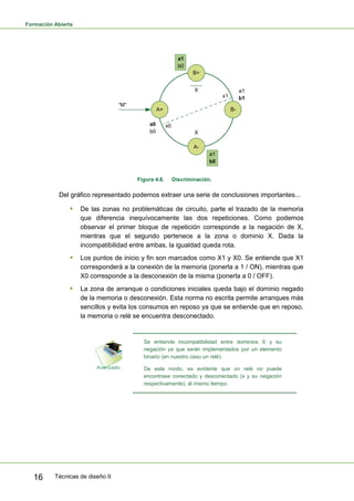 Formación Abierta
Técnicas de diseño II16
B+
A-
B-A+
a1
b0
a1
b1
a1
b0
a0
b0
“M”
X
X
x0
x1
Figura 4.8. Discriminación.
Del gráfico representado podemos extraer una serie de conclusiones importantes...
 De las zonas no problemáticas de circuito, parte el trazado de la memoria
que diferencia inequívocamente las dos repeticiones. Como podemos
observar el primer bloque de repetición corresponde a la negación de X,
mientras que el segundo pertenece a la zona o dominio X. Dada la
incompatibilidad entre ambas, la igualdad queda rota.
 Los puntos de inicio y fin son marcados como X1 y X0. Se entiende que X1
corresponderá a la conexión de la memoria (ponerla a 1 / ON), mientras que
X0 corresponde a la desconexión de la misma (ponerla a 0 / OFF).
 La zona de arranque o condiciones iniciales queda bajo el dominio negado
de la memoria o desconexión. Esta norma no escrita permite arranques más
sencillos y evita los consumos en reposo ya que se entiende que en reposo,
la memoria o relé se encuentra desconectado.
Se entiende incompatibilidad entre dominios X y su
negación ya que serán implementados por un elemento
binario (en nuestro caso un relé).
De este modo, es evidente que un relé no puede
encontrase conectado y desconectado (x y su negación
respectivamente), al mismo tiempo.
 