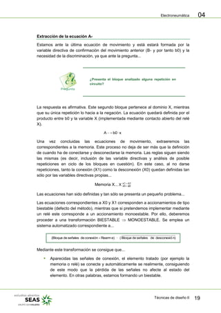 Electroneumática
Técnicas de diseño II 19
04
Extracción de la ecuación A-
Estamos ante la última ecuación de movimiento y está estará formada por la
variable directiva de confirmación del movimiento anterior (B- y por tanto b0) y la
necesidad de la discriminación, ya que ante la pregunta...
¿Presenta el bloque analizado alguna repetición en
circuito?
La respuesta es afirmativa. Este segundo bloque pertenece al dominio X, mientras
que su única repetición lo hacia a la negación. La ecuación quedará definida por el
producto entre b0 y la variable X (implementada mediante contacto abierto del relé
X).
x·b0A
Una vez concluidas las ecuaciones de movimiento, extraeremos las
correspondientes a la memoria. Este proceso no deja de ser más que la definición
de cuando ha de conectarse y desconectarse la memoria. Las reglas siguen siendo
las mismas (es decir, inclusión de las variable directivas y análisis de posible
repeticiones en ciclo de los bloques en cuestión). En este caso, al no darse
repeticiones, tanto la conexión (X1) como la desconexión (X0) quedan definidas tan
sólo por las variables directivas propias...
Memoria X... b1x1
a0x0X
Las ecuaciones han sido definidas y tan sólo se presenta un pequeño problema...
Las ecuaciones correspondientes a X0 y X1 corresponden a accionamientos de tipo
biestable (defecto del método), mientras que si pretendemos implementar mediante
un relé este corresponde a un accionamiento monoestable. Por ello, deberemos
proceder a una transformación BIESTABLE MONOESTABLE. Se emplea un
sistema automatizado correspondiente a...
n)desconexiódeseñalesdeBloque(·e)RearmconexióndeseñalesdeBloque(
Mediante este transformación se consigue que...
 Aparecidas las señales de conexión, el elemento tratado (por ejemplo la
memoria o relé) se conecte y automáticamente se realimente, consiguiendo
de este modo que la pérdida de las señales no afecte al estado del
elemento. En otras palabras, estamos formando un biestable.
 