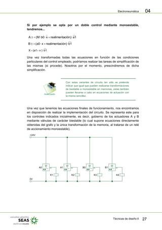 Electroneumática
Técnicas de diseño II 27
04
Si por ejemplo se opta por un doble control mediante monoestable,
tendremos...
a1·ción)realimentax·b0·(MA
b1·ción)realimentax·(a0B
b1·)x(a1X
Una vez transformadas todas las ecuaciones en función de las condiciones
particulares del control empleado, podríamos realizar las tareas de simplificación de
las mismas (si procede). Nosotros por el momento, prescindiremos de dicha
simplificación.
Con estas variantes de circuito tan sólo se pretende
indicar que igual que pueden realizarse transformaciones
de biestable a monoestable en memorias, estas también
pueden llevarse a cabo en ecuaciones de actuación con
la misma sencillez.
Una vez que tenemos las ecuaciones finales de funcionamiento, nos encontramos
en disposición de realizar la implementación del circuito. Se representa este para
los controles indicados inicialmente, es decir, gobierno de los actuadores A y B
mediante válvulas de carácter biestable (lo cual supone ecuaciones directamente
obtenidas del grafo y la única transformación de la memoria, al tratarse de un relé
de accionamiento monoestable).
A0
+24V
K1
0V
A1
K2
B0
K3
B1
K4
 
