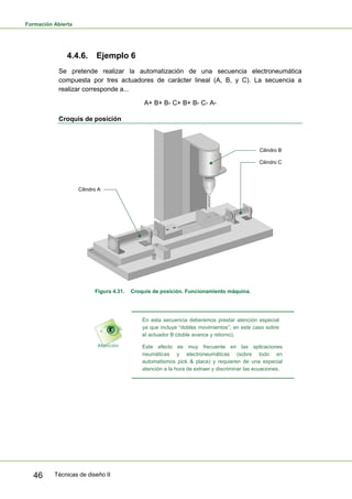 Formación Abierta
Técnicas de diseño II46
4.4.6. Ejemplo 6
Se pretende realizar la automatización de una secuencia electroneumática
compuesta por tres actuadores de carácter lineal (A, B, y C). La secuencia a
realizar corresponde a...
A+ B+ B- C+ B+ B- C- A-
Croquis de posición
Cilindro B
Cilindro A
Cilindro C
Figura 4.31. Croquis de posición. Funcionamiento máquina.
En esta secuencia deberemos prestar atención especial
ya que incluye “dobles movimientos”, en este caso sobre
el actuador B (doble avance y retorno).
Este efecto es muy frecuente en las aplicaciones
neumáticas y electroneumáticas (sobre todo en
automatismos pick & place) y requieren de una especial
atención a la hora de extraer y discriminar las ecuaciones.
 