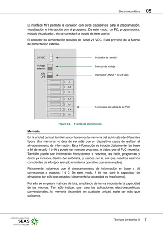 Electroneumática
Técnicas de diseño III 7
05
El interface MPI permite la conexión con otros dispositivos para la programación,
visualización o interacción con el programa. De este modo, un PC, programadora,
módulo visualizador, etc se conectará a través de este puerto.
El conector de alimentación requiere de señal 24 VDC. Esta proviene de la fuente
de alimentación externa.
N
M
L+
L1
L+
M
24 VDC
ON
OFF
Voltage
selector
Indicador de tensión
Selector de voltaje
Interruptor ON/OFF de 24 VDC
Terminales de salida de 24 VDC
Figura 5.2. Fuente de alimentación.
Memoria
En la unidad central también encontraremos la memoria del autómata (de diferentes
tipos). Una memoria no deja de ser más que un dispositivo capaz de realizar el
almacenamiento de información. Esta información es tratada digitalmente (en base
a bit de estado 1 ó 0) y puede ser nuestro programa, o datos que el PLC necesita.
También puede ser información transparente a nosotros, es decir, programas y
datos ya incluidos dentro del autómata, y usados por él, sin que nosotros seamos
conscientes de ello (por ejemplo el sistema operativo que este emplee).
Físicamente, sabemos que el almacenamiento de información en base a bit
corresponde a estados 1 ó 0. De este modo, 1 bit nos dará la capacidad de
almacenar tan sólo dos estados (claramente la capacidad es insuficiente).
Por ello se emplean matrices de bits, ampliando de forma importante la capacidad
de las mismas. Tan sólo indicar, que para las aplicaciones electroneumáticas
convencionales, la memoria disponible en cualquier unidad suele ser más que
suficiente.
 