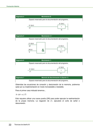 Formación Abierta
Técnicas de diseño III22
Segmento 4 Movimiento B -
Espacio reservado para la documentación del programa...
E 124.3
b1
B -
=
A 124.3
Segmento 5 Movimiento C +
Espacio reservado para la documentación del programa...
E 124.0
a0
M 0.0
X
& C +
=
A 124.4
Segmento 6 Movimiento C -
Espacio reservado para la documentación del programa...
E 124.5
c1
C -
=
A 124.5
Segmento 7 Memoria de discriminación X (Opción 1)
Espacio reservado para la documentación del programa...
Obtenidas las ecuaciones de conexión y desconexión de la memoria, podremos
optar por su implementación en modo monoestable o biestable.
Para el primer caso indicado tenemos...
c1·)x(b1X
Esto requiere utilizar una nueva puerta (OR) para poder ejecutar la realimentación
de la propia memoria. La negación de c1, ejecutará el corte de señal o
desconexión.
 